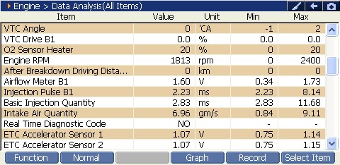 2000 RPM preview